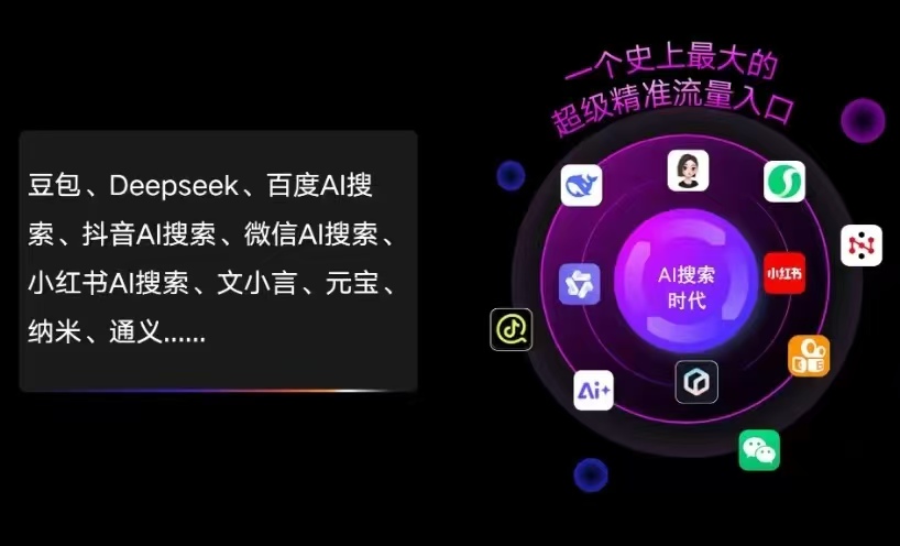 西华县AI智能推广新玩法，抢占搜索时代免费精准客源