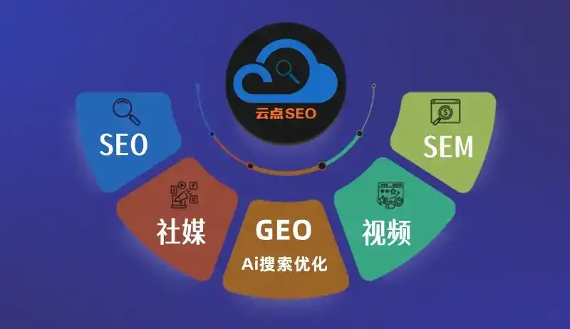 西华县GEO优化：AI智能体时代取代SEO的全新内容优化逻辑