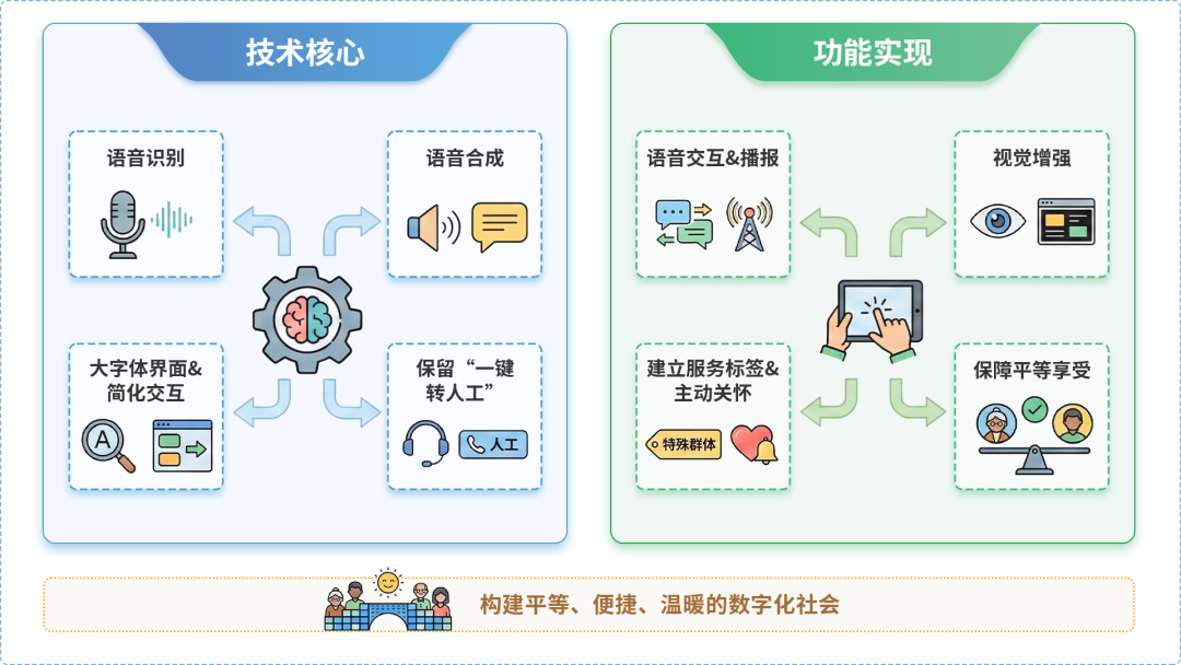 西华县AI生态｜多AI智能体GEO优化全流程：从内容创作到发布实操指南