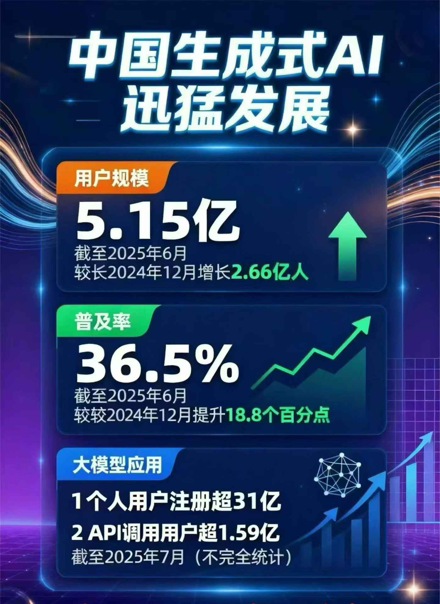 西华县豆包GEO优化是什么？内容创作核心逻辑解析